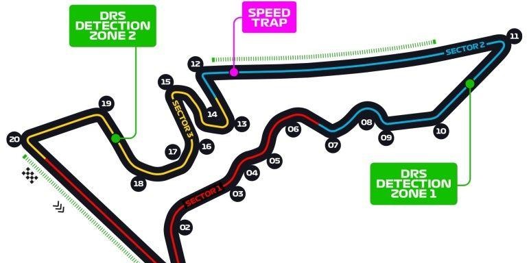 包含竞速与安全：F1未来的发展方向的词条