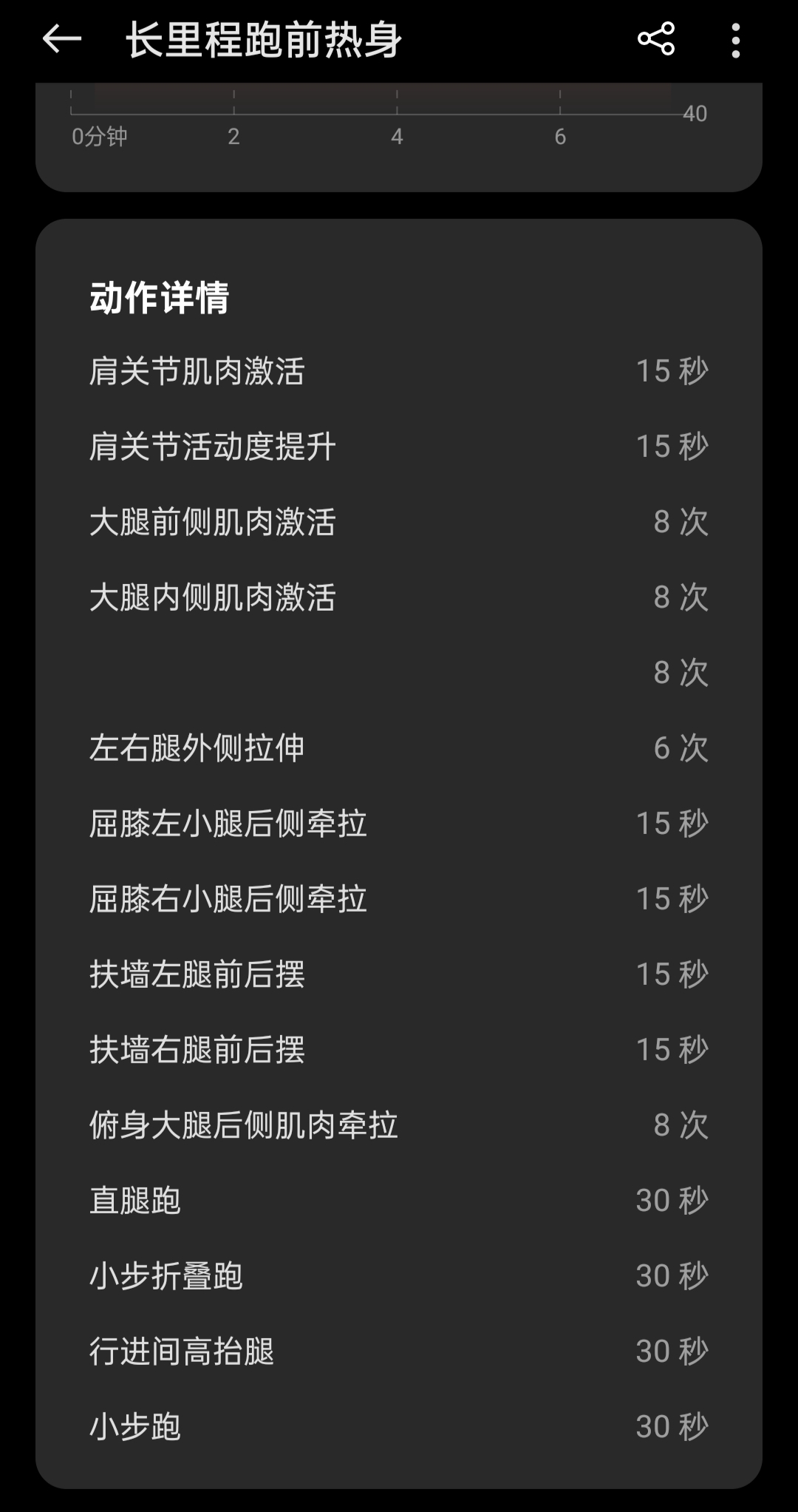 【训练场揭秘】运动员每天的训练安排全曝光的简单介绍
